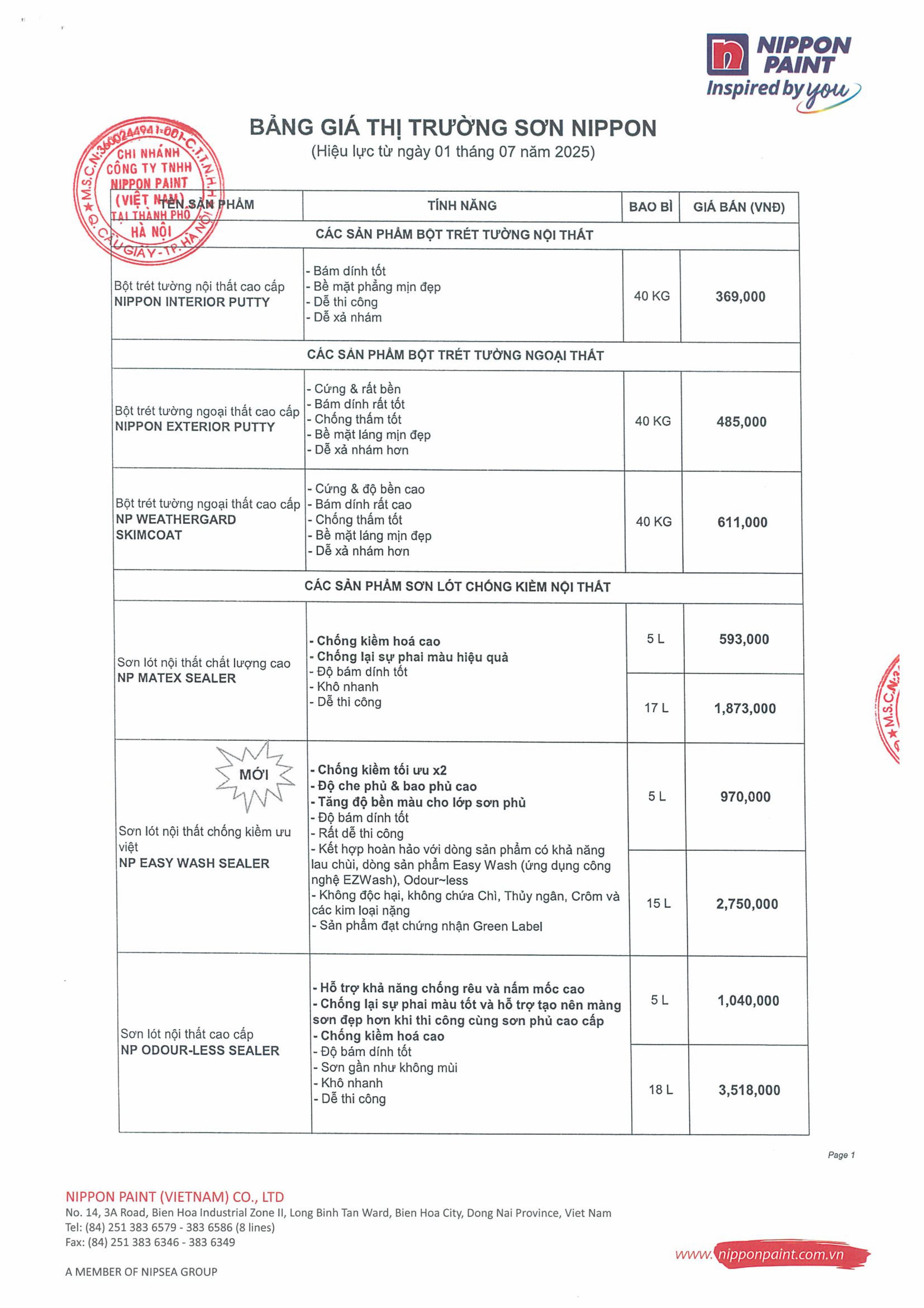 BG Thị trường Hà Nội - 01.07.2025-hình ảnh-0
