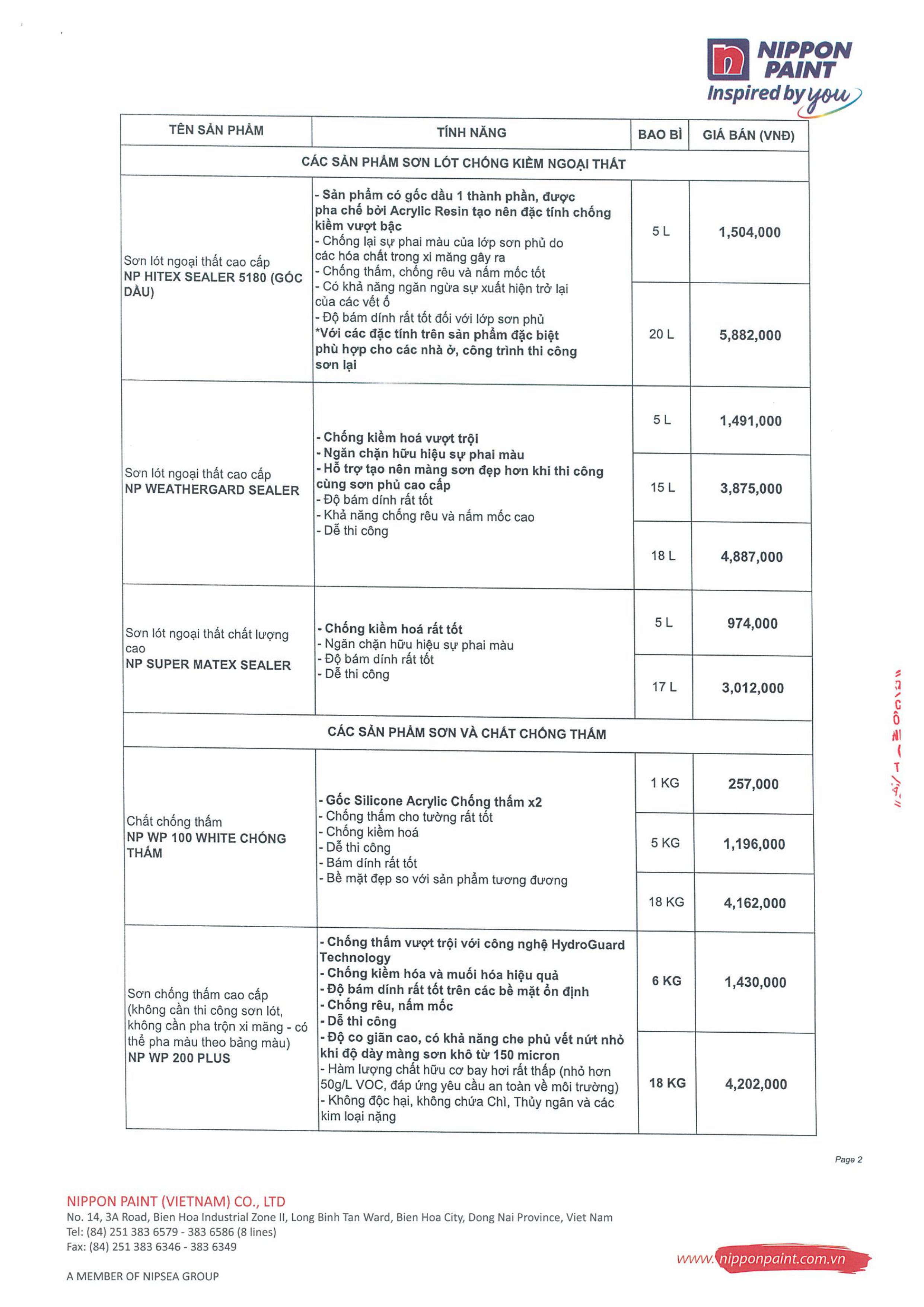 BG Thị trường Hà Nội - 01.07.2025-hình ảnh-1