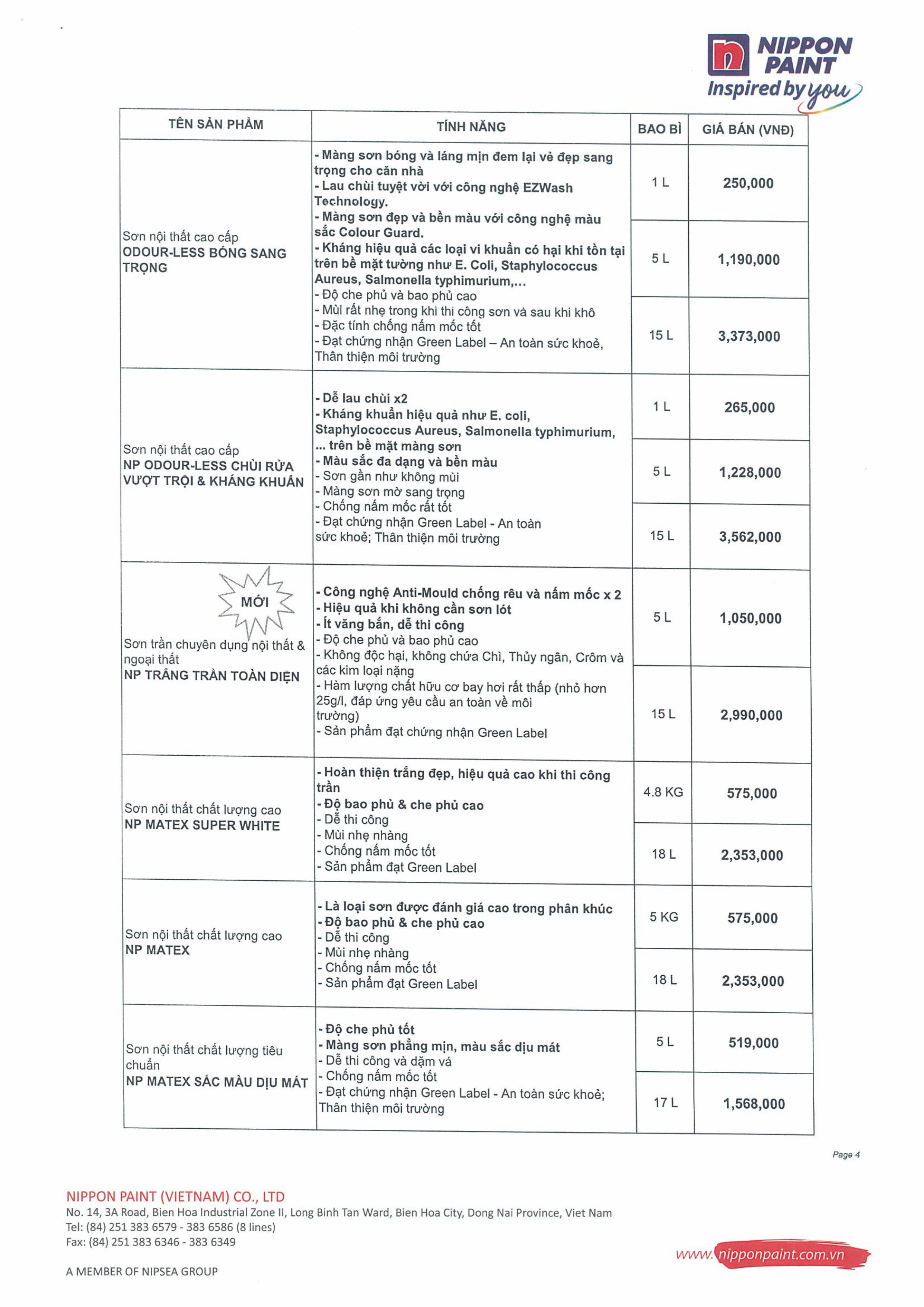 BG Thị trường Hà Nội - 01.07.2025-hình ảnh-3