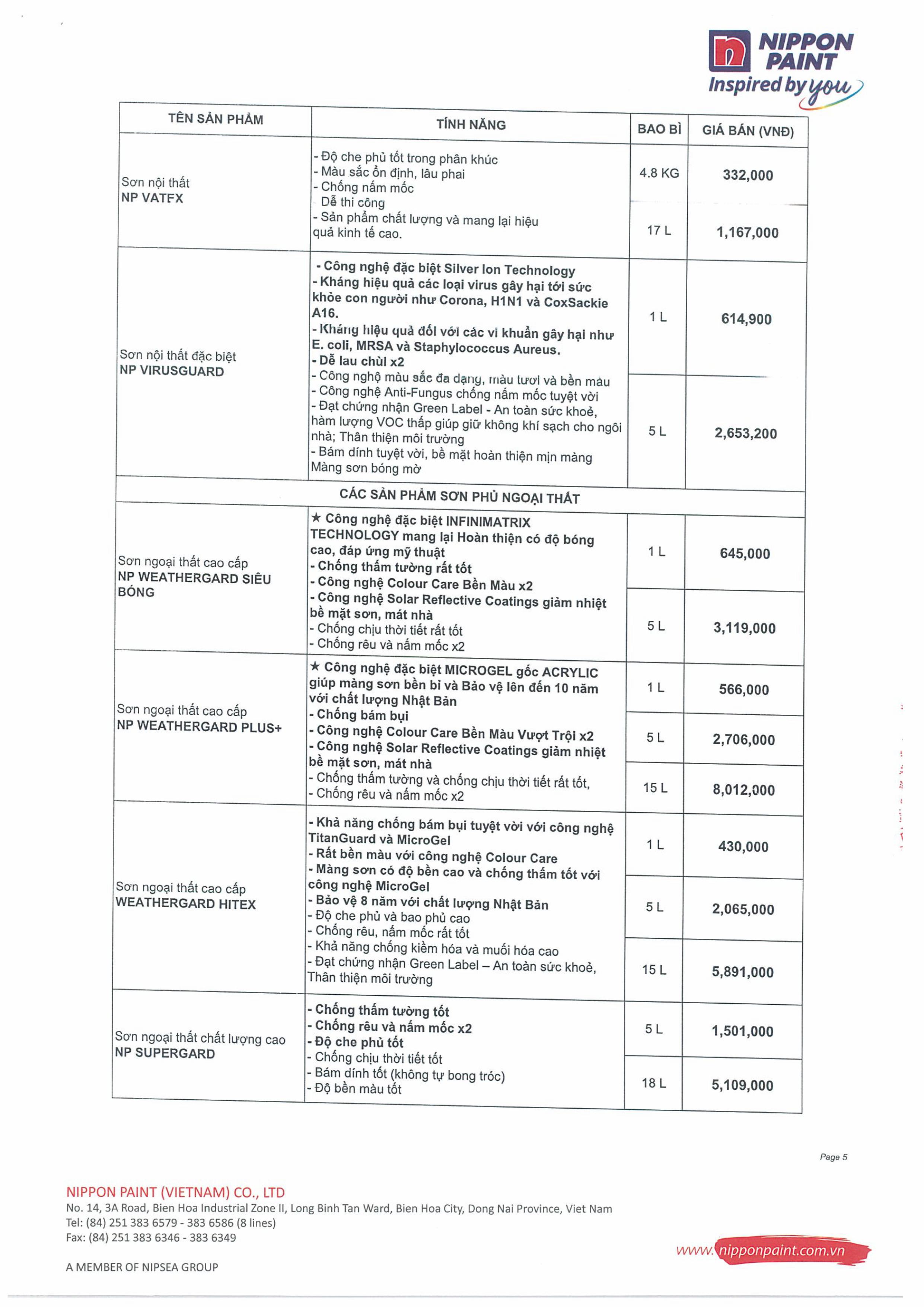 BG Thị trường Hà Nội - 01.07.2025-hình ảnh-4
